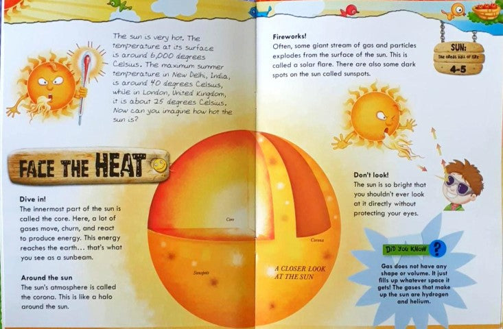 Know All About Sun: The Great Ball of Fire!
