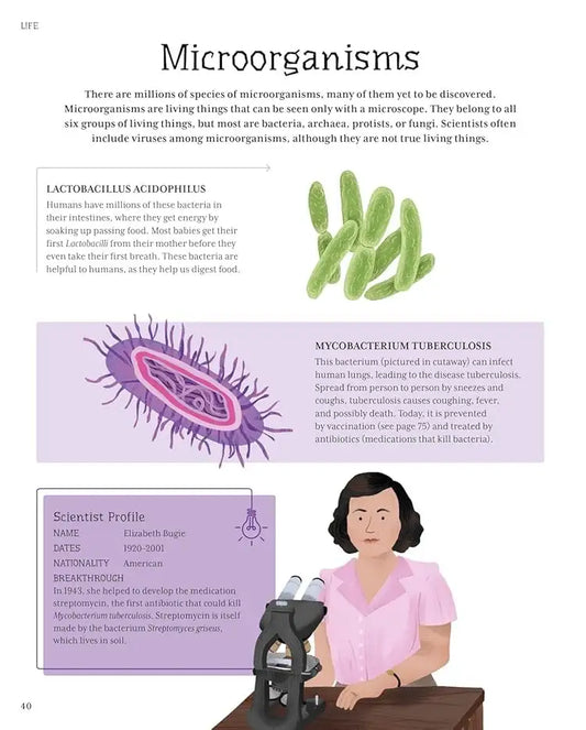 The Illustrated Encyclopedia of Science | Hardcover