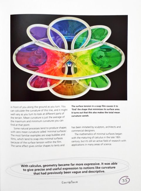 The Secret Life of Equations The 50 Greatest Equations