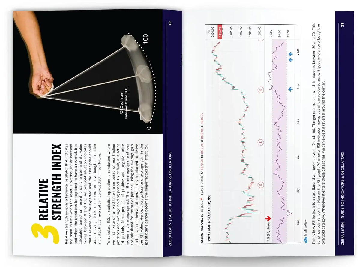 Trading Mastermind | Hardcover