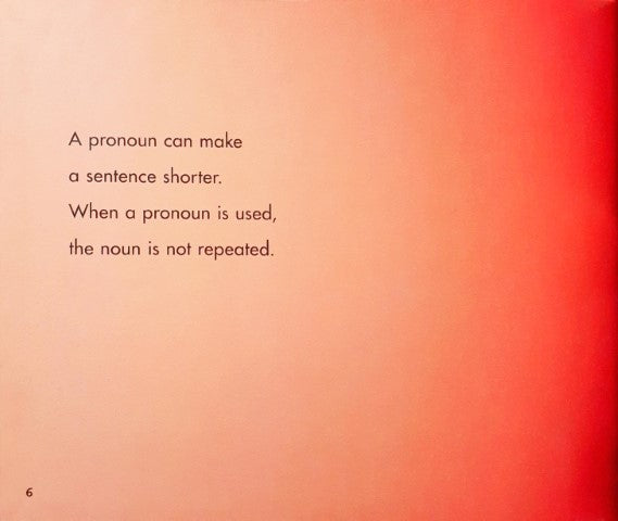 Parts Of Speech What Is A Pronoun