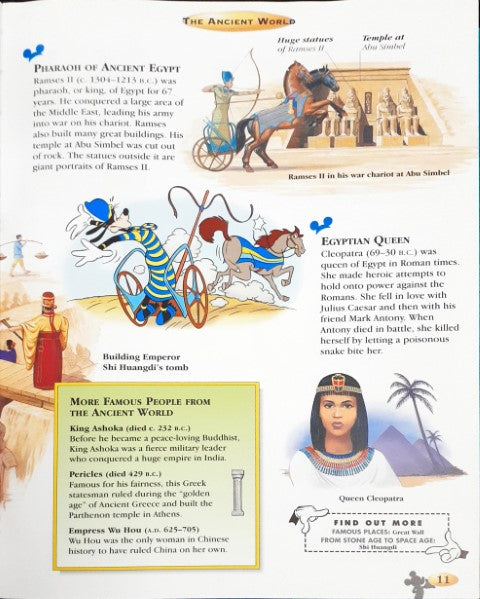 Disney The Wonderful World of Knowledge Famous People (P)