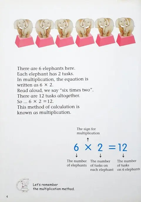 Learning Math With Albert Let's Do Multiplication Level 10 - Image #2