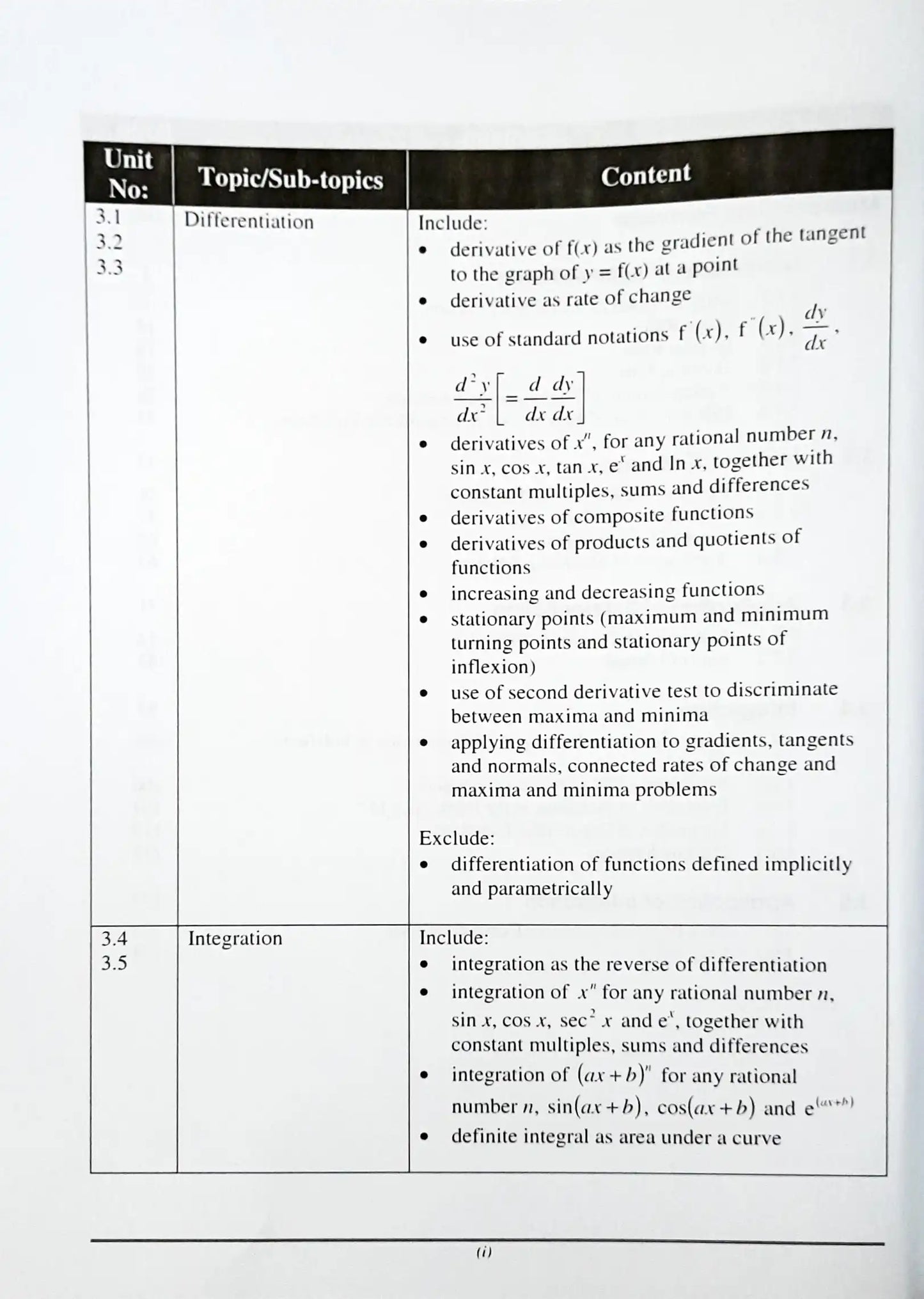 SAP O Level Essential Study Guide : Additional Mathematics - Calculus