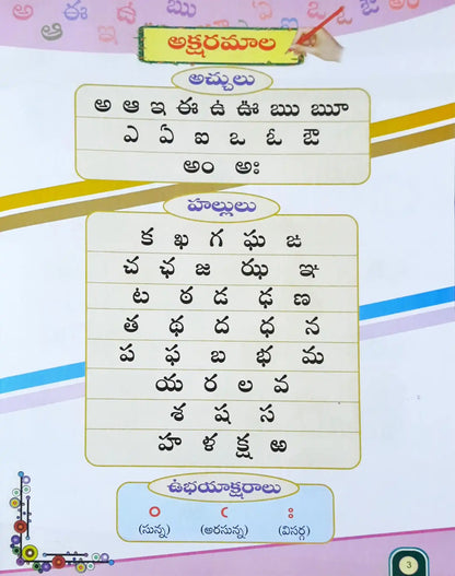 Telugu Textbook Class 1