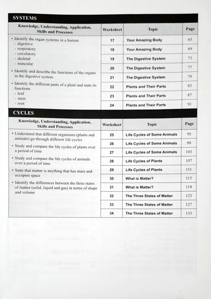 SAP Nail Those MCQs! Primary Science Lower Block 3/4