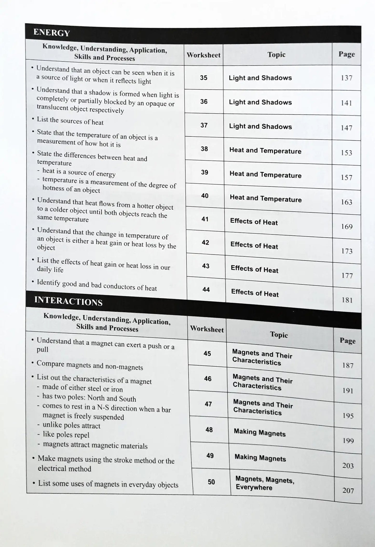 SAP Nail Those MCQs! Primary Science Lower Block 3/4