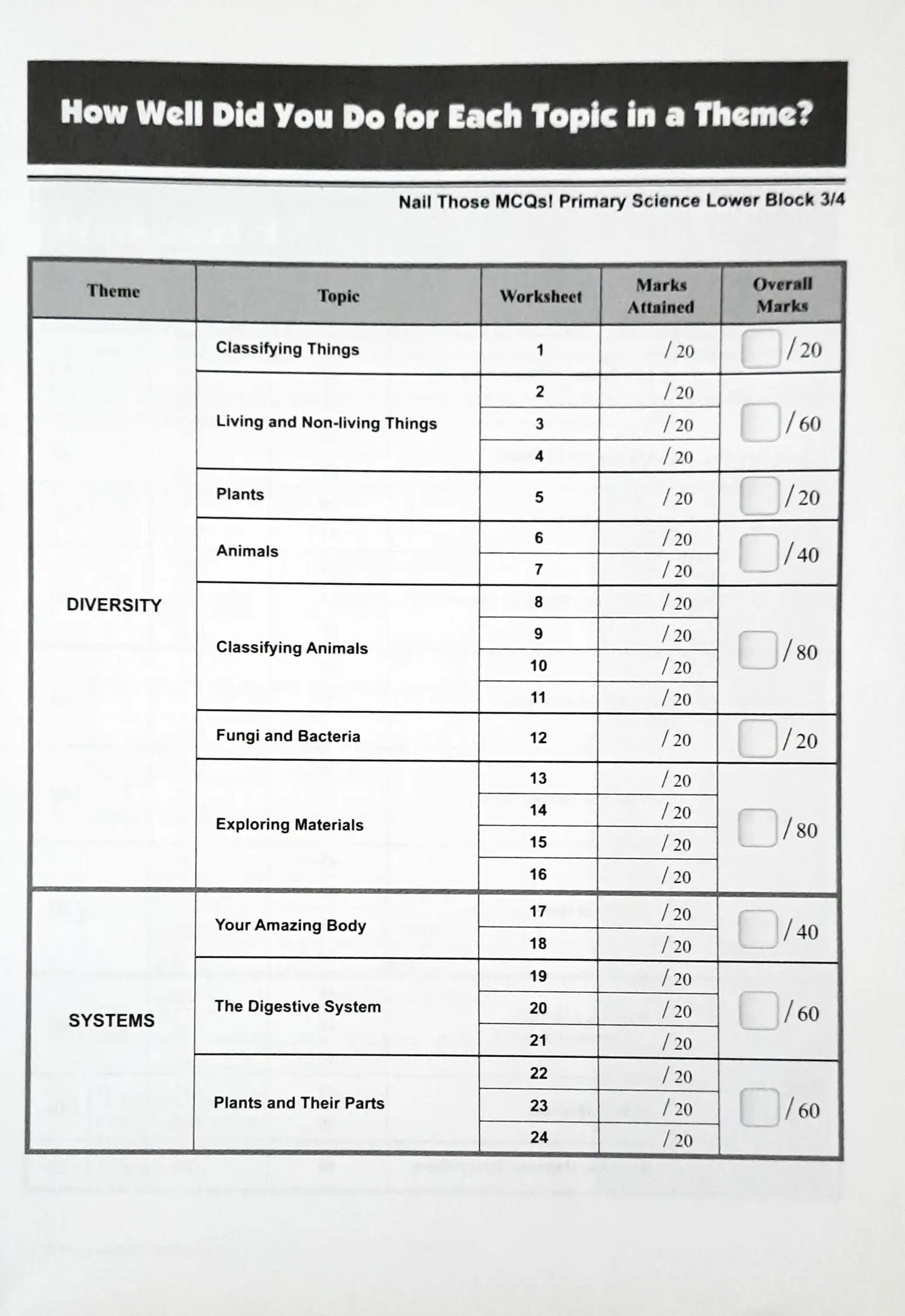 SAP Nail Those MCQs! Primary Science Lower Block 3/4