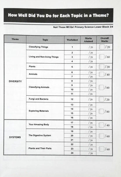 SAP Nail Those MCQs! Primary Science Lower Block 3/4