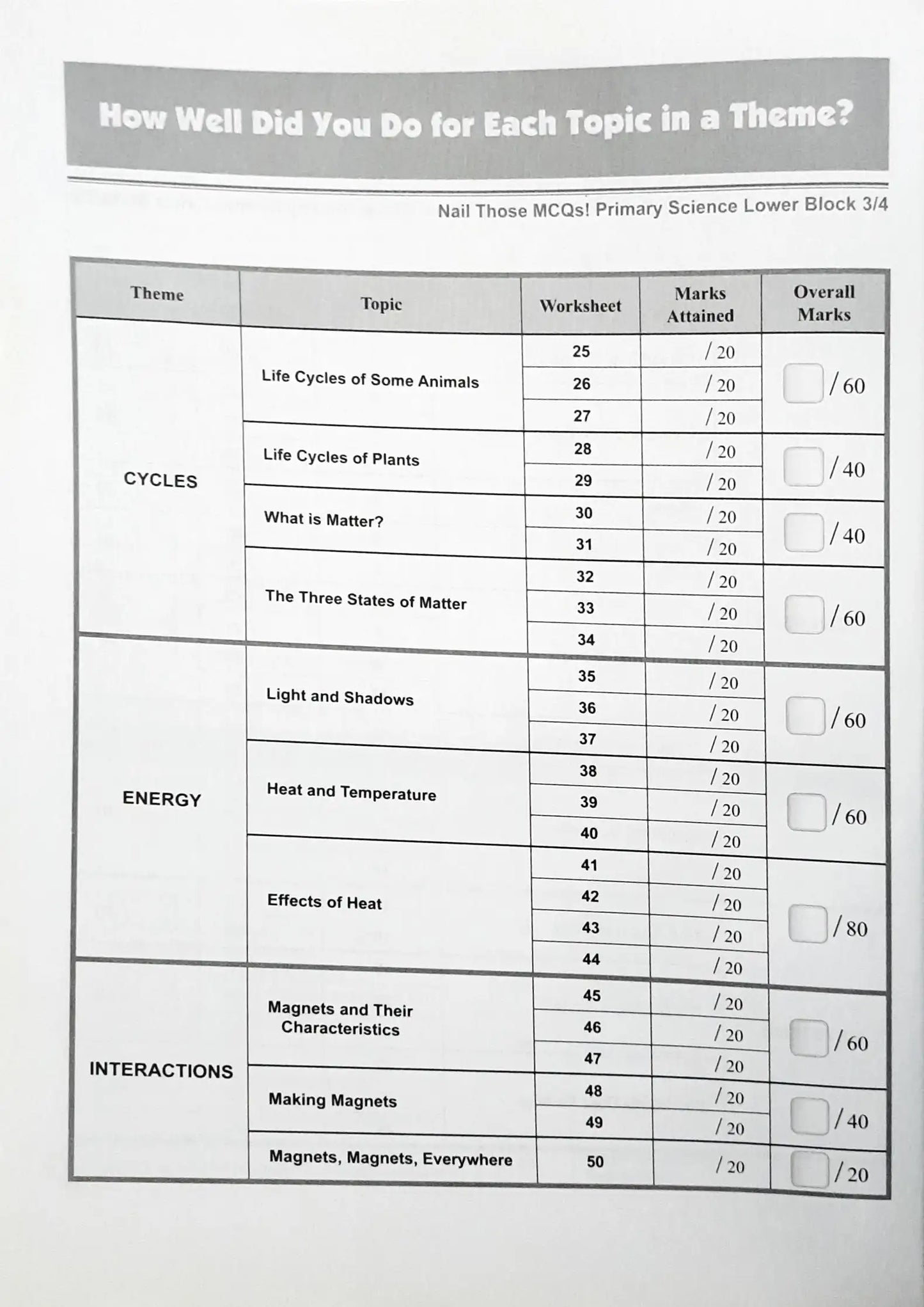 SAP Nail Those MCQs! Primary Science Lower Block 3/4