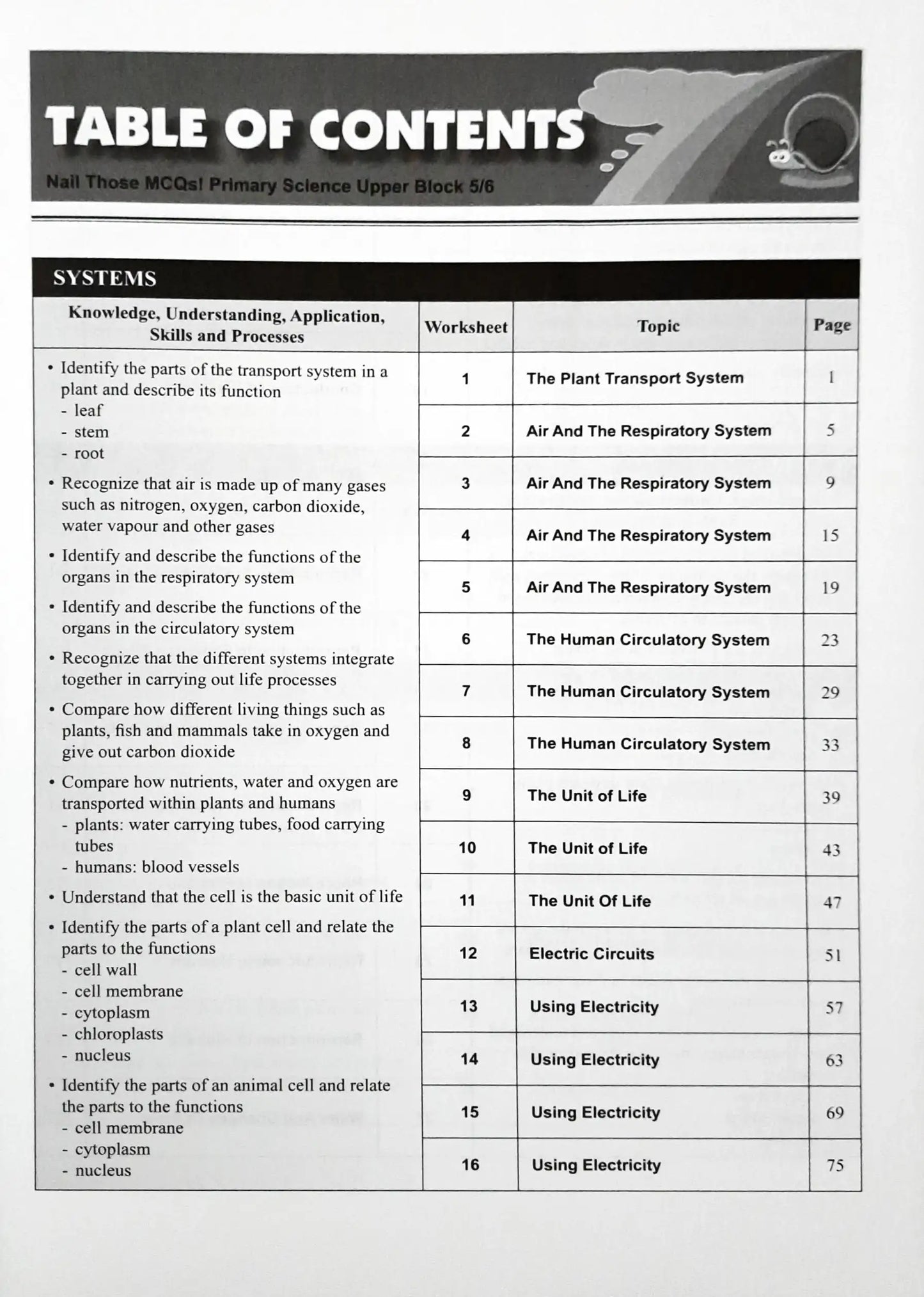 SAP Nail Those MCQs! Primary Science Upper Block 5/6