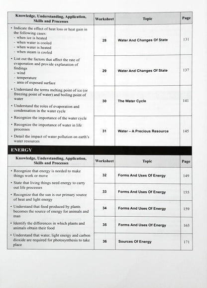 SAP Nail Those MCQs! Primary Science Upper Block 5/6