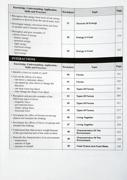 SAP Nail Those MCQs! Primary Science Upper Block 5/6