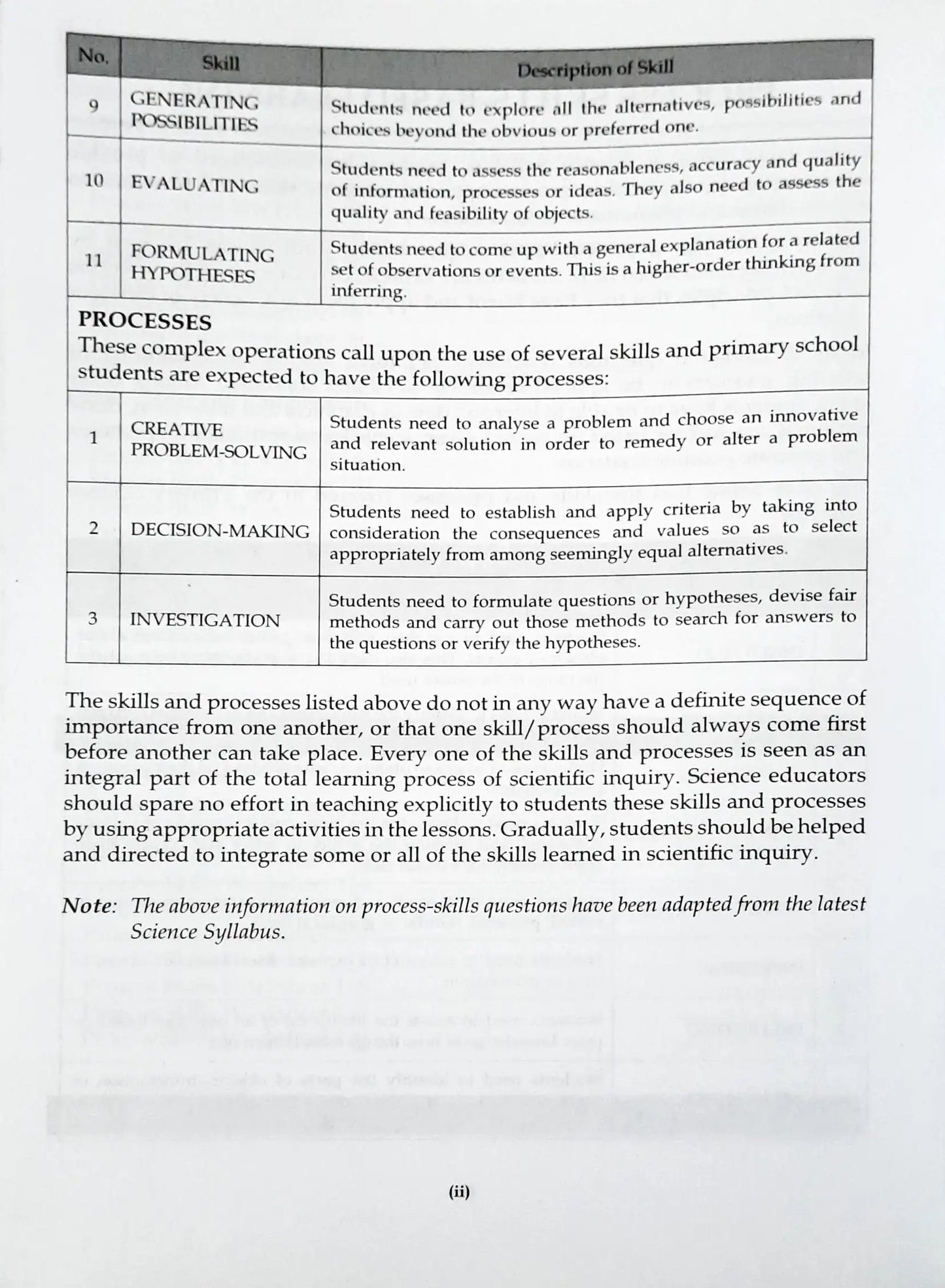 SAP Science Process Skills Lower Block 3/4