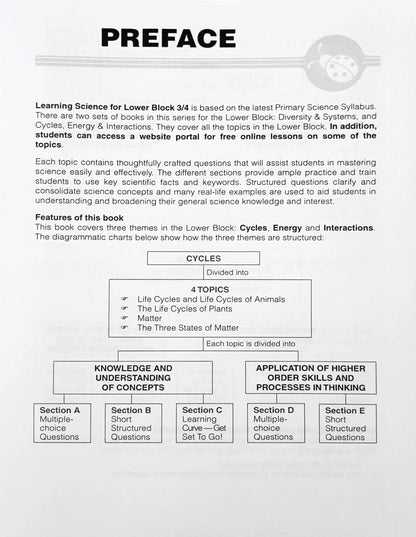 SAP Learning Science For Lower Block 3/4: Cycles, Energy & Interactions 2011 ed