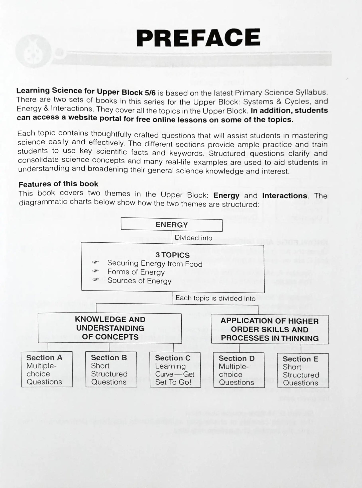 SAP Learning Science For Upper Block 5/6: Energy & Interactions
