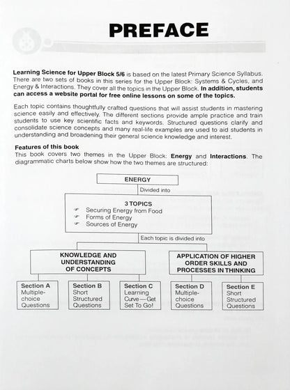 SAP Learning Science For Upper Block 5/6: Energy & Interactions