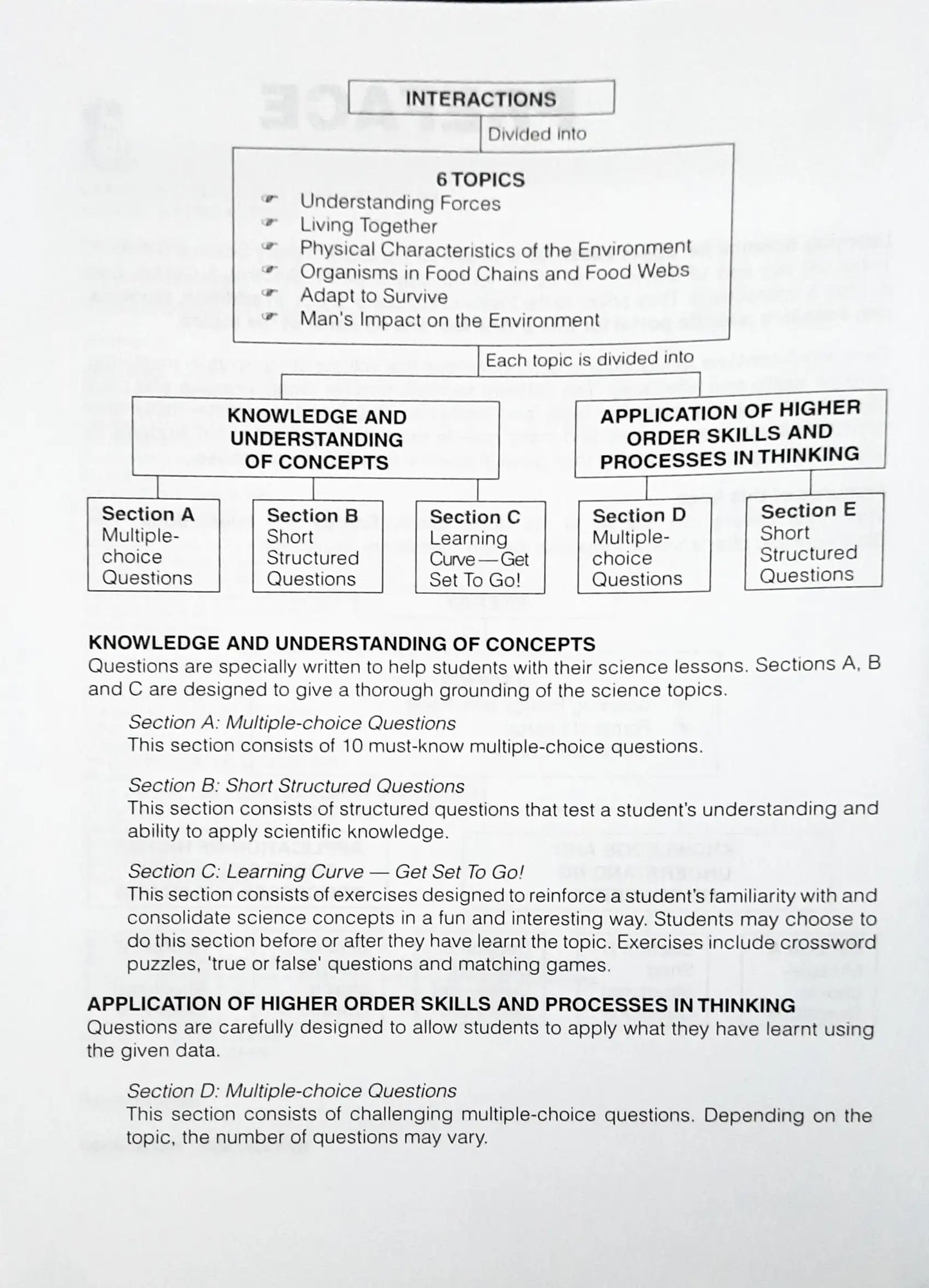 SAP Learning Science For Upper Block 5/6: Energy & Interactions