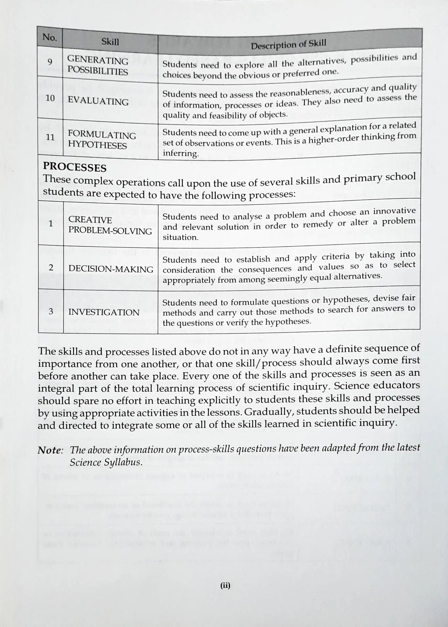 SAP Science Process Skills for PSLE