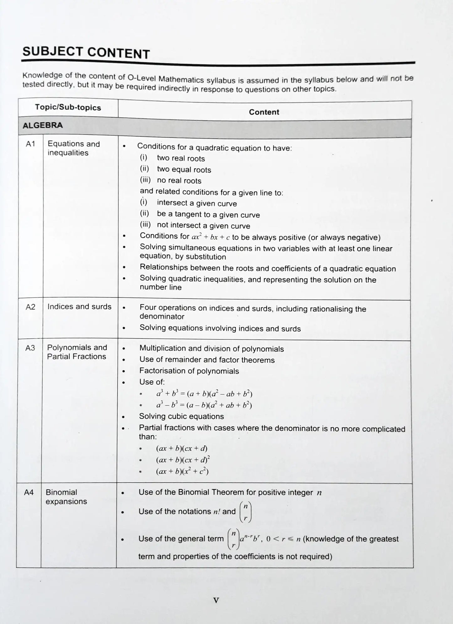 FBP Complete Guide With Practice to Additional Mathematics O Level