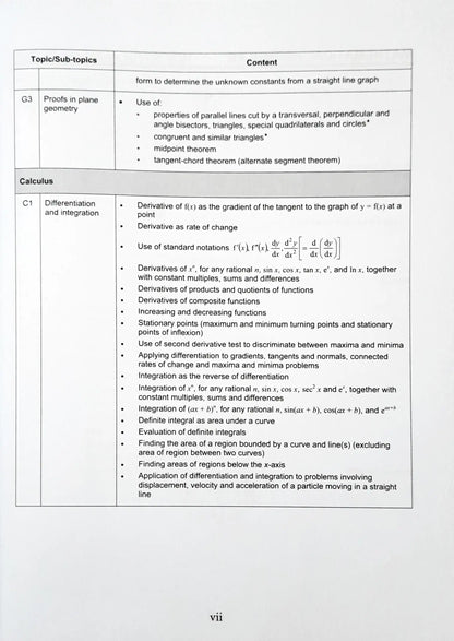 FBP Complete Guide With Practice to Additional Mathematics O Level