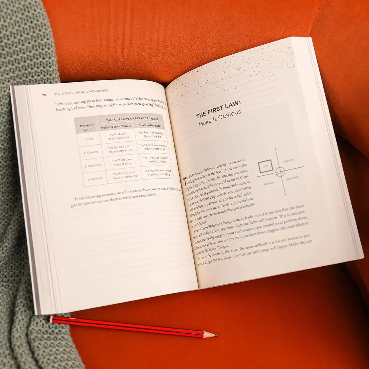 The Atomic Habits Workbook