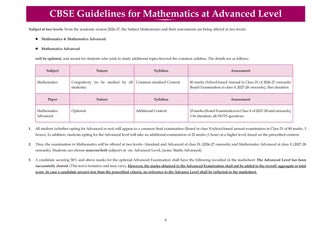 Oswaal CBSE Workbook Class 9 Mathematics at Advance Course | NEP 2020 + NCF-SE 2023 | 2027 Exam
