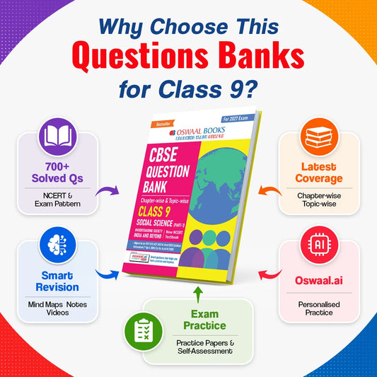 Oswaal CBSE Class 9 Social Science Part-1 Question Bank Chapter-wise & Topic-wise | Based on new NCERT Textbook Understanding Society India & Beyond