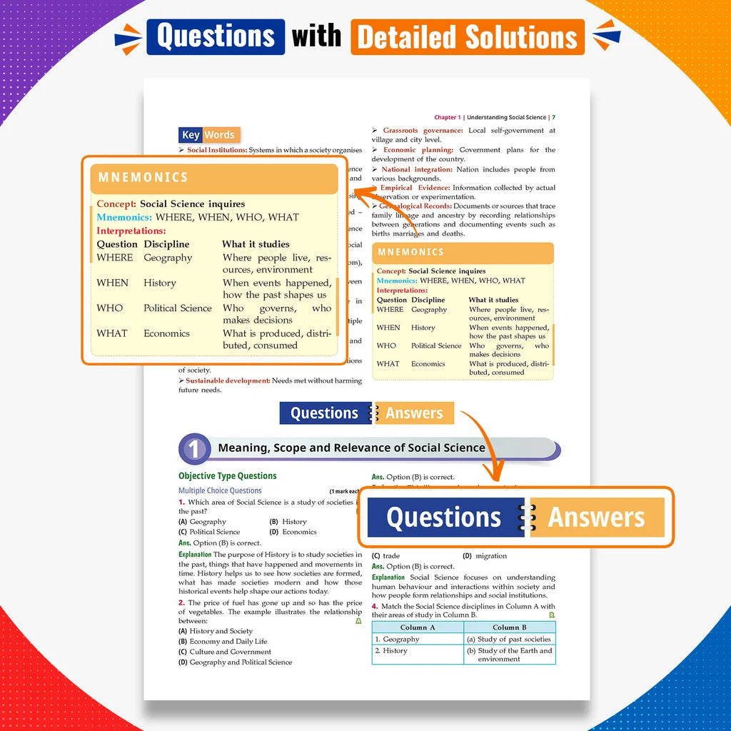 Oswaal CBSE Class 9 Social Science Part-1 Question Bank Chapter-wise & Topic-wise | Based on new NCERT Textbook Understanding Society India & Beyond