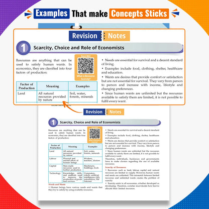 Oswaal CBSE Class 9 Social Science Part-1 Question Bank Chapter-wise & Topic-wise | Based on new NCERT Textbook Understanding Society India & Beyond