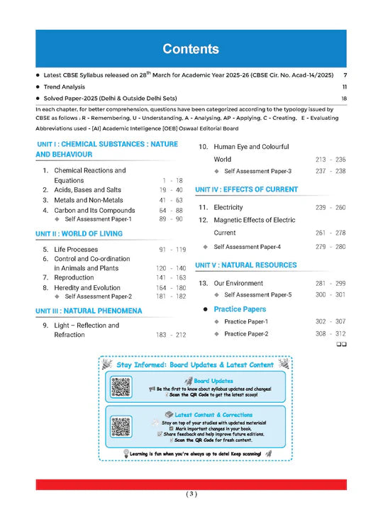 Oswaal CBSE Question Bank Chapterwise and Topicwise SOLVED PAPERS Class 10 Science | For Exam 2026