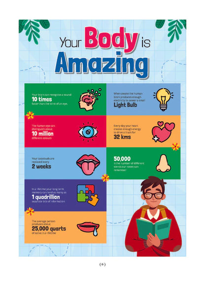 Oswaal CBSE Question Bank Chapterwise and Topicwise SOLVED PAPERS Class 10 Science | For Exam 2026