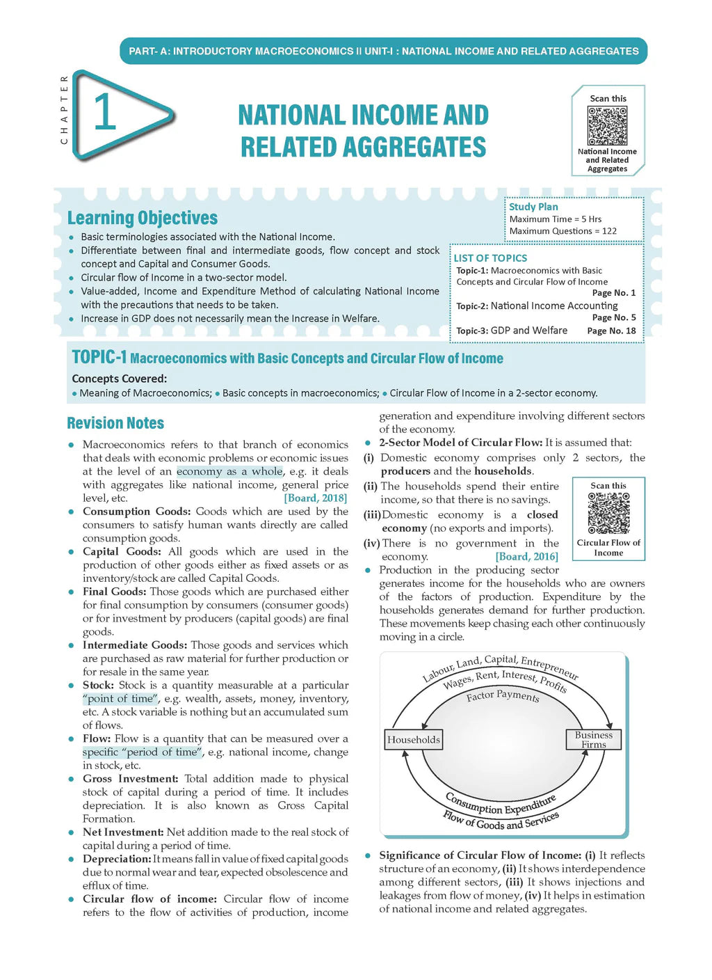 Oswaal CBSE Question Bank Class 12 Set of 4 Books | English Core | Accountancy | Business Studies | Economics