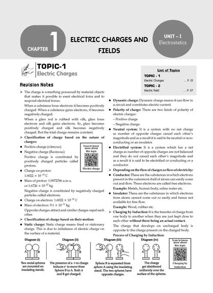 Oswaal CBSE Mega Study Pack - For Class 12 PCB (For 2026 Exam)