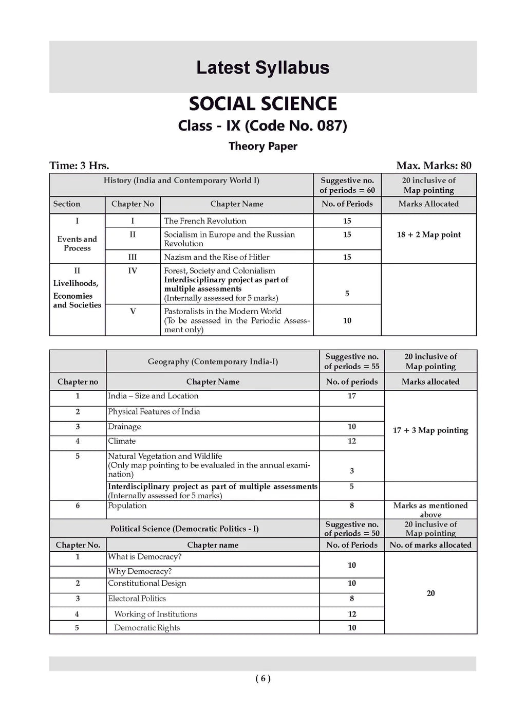 Oswaal CBSE Question Bank Class 9 Set of 4 Books | English | Mathematics | Science | Social Science