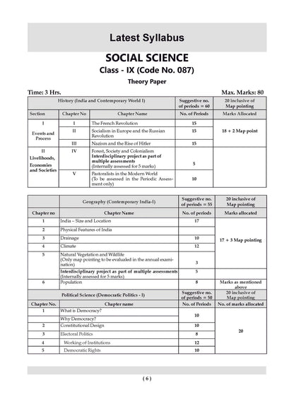 Oswaal CBSE Question Bank Class 9 Set of 4 Books | English | Mathematics | Science | Social Science