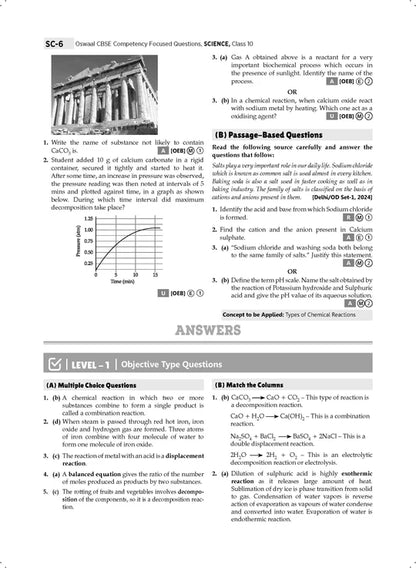 Oswaal CBSE Competency Focused Questions Chapter-wise Class 10: Maths, Science, Social Science