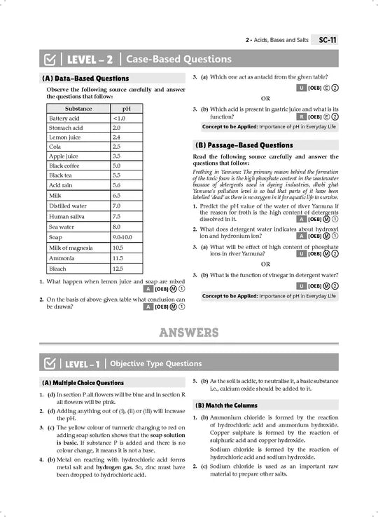 Oswaal CBSE Competency Focused Questions Chapter-wise Class 10: Maths, Science, Social Science