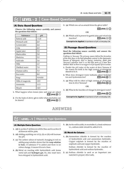 Oswaal CBSE Competency Focused Questions Chapter-wise Class 10: Maths, Science, Social Science