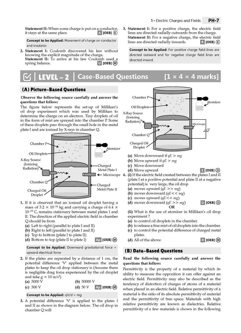 Oswaal CBSE Competency Focused Questions Chapter-wise and 10 Years' Solved Papers Class 12 PCB (Set of 2)