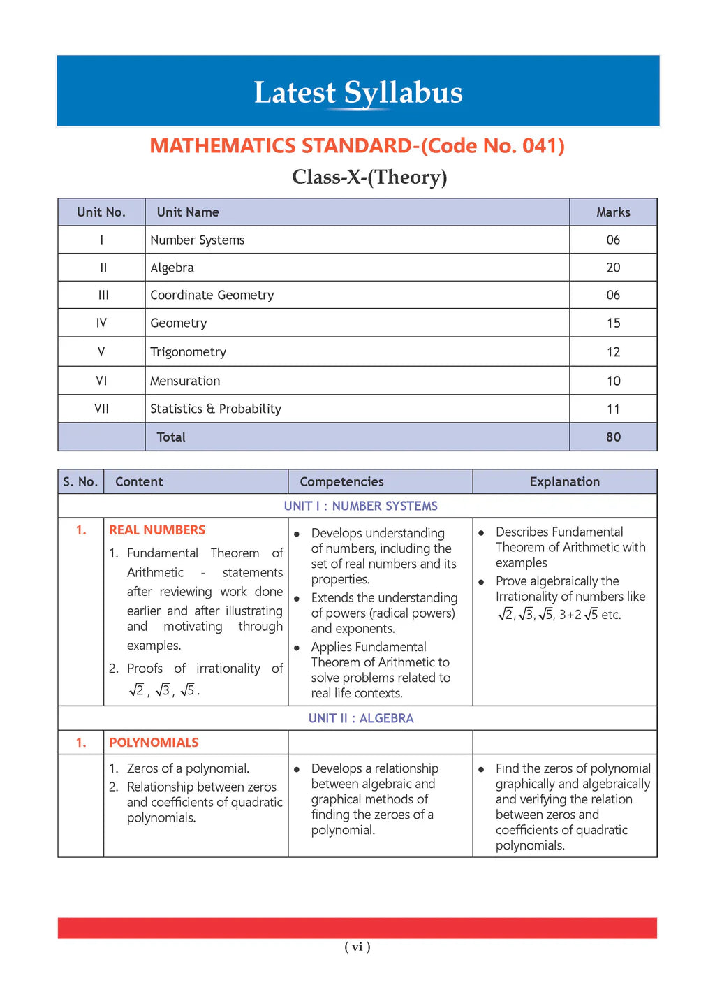 Oswaal CBSE Question Bank Chapterwise and Topicwise SOLVED PAPERS Class 10 Mathematics (Standard) | For Exam 2027