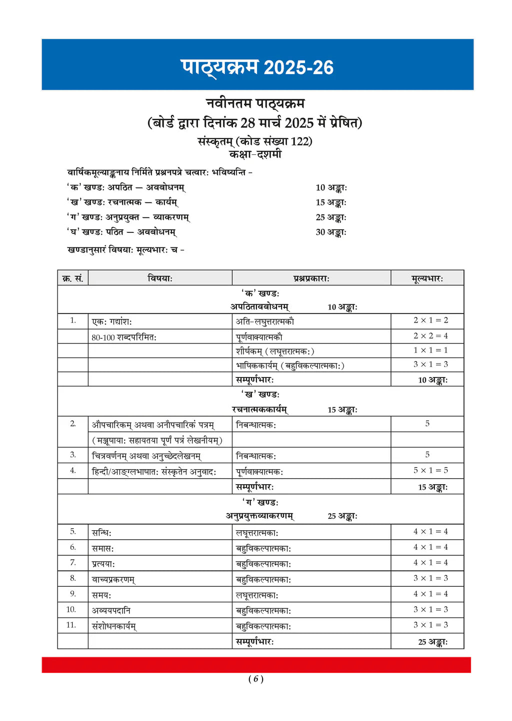 Oswaal CBSE 95+ Scorer Pack Sanskrit By Ayush Kumar with Question Banks for Class 10 | CFPQs | 800+ Practice Qs | Includes PYQs, Concept Clarity (Set of 5) (For 2026 Board Exam)