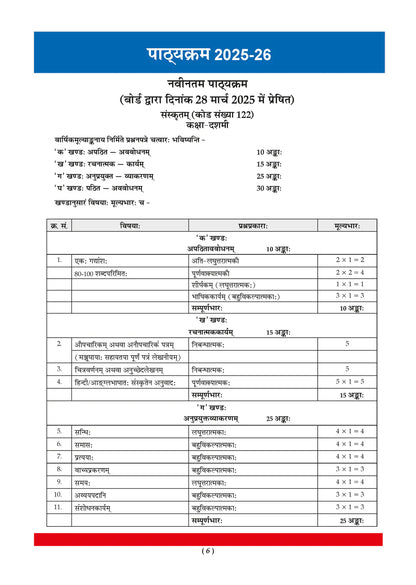 Oswaal CBSE 95+ Scorer Pack Sanskrit By Ayush Kumar with Question Banks for Class 10 | CFPQs | 800+ Practice Qs | Includes PYQs, Concept Clarity (Set of 5) (For 2026 Board Exam)