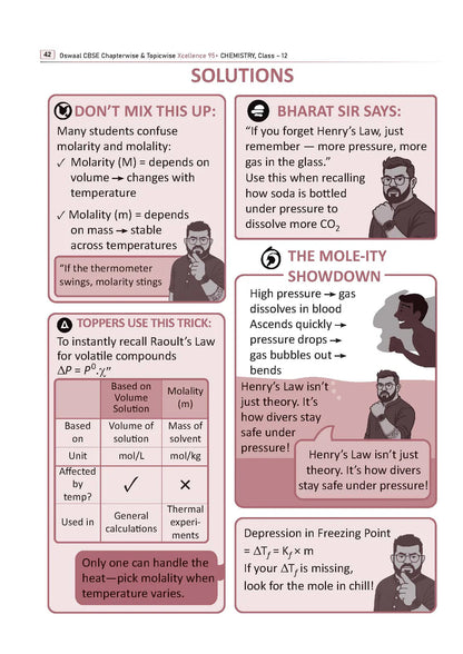 Oswaal CBSE Xcellence 95+ | English, Physics And Chemistry Class 12 (Set of 3)