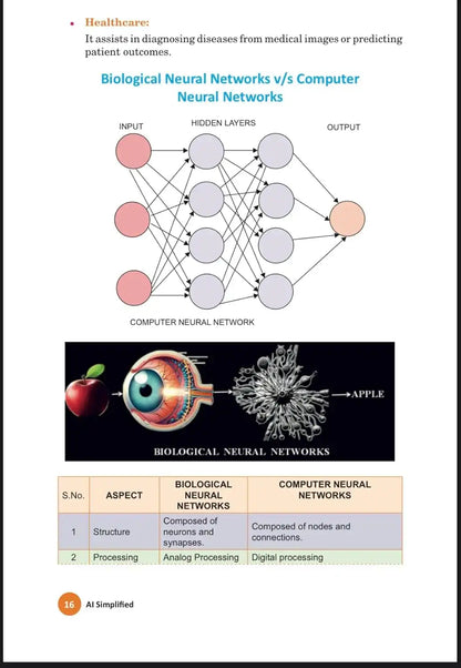 AI SIMPLIFIED | Gateway to the wonders of AI for young minds