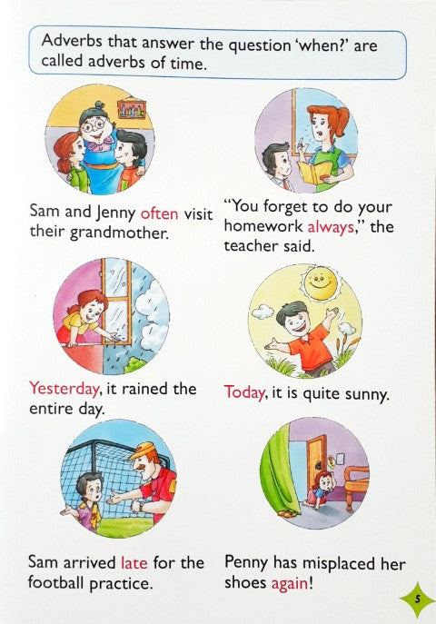 Adverbs - English Grammar for Young Learners