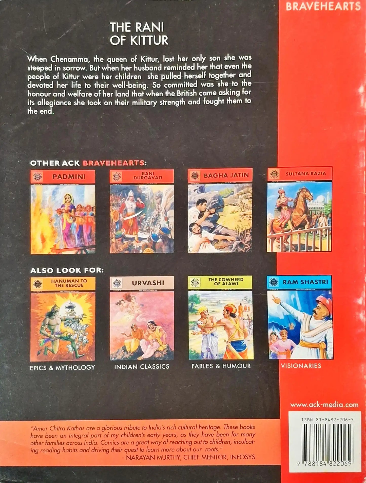 Rani of Kittur : Amar Chitra Katha Vol. 748 (P)