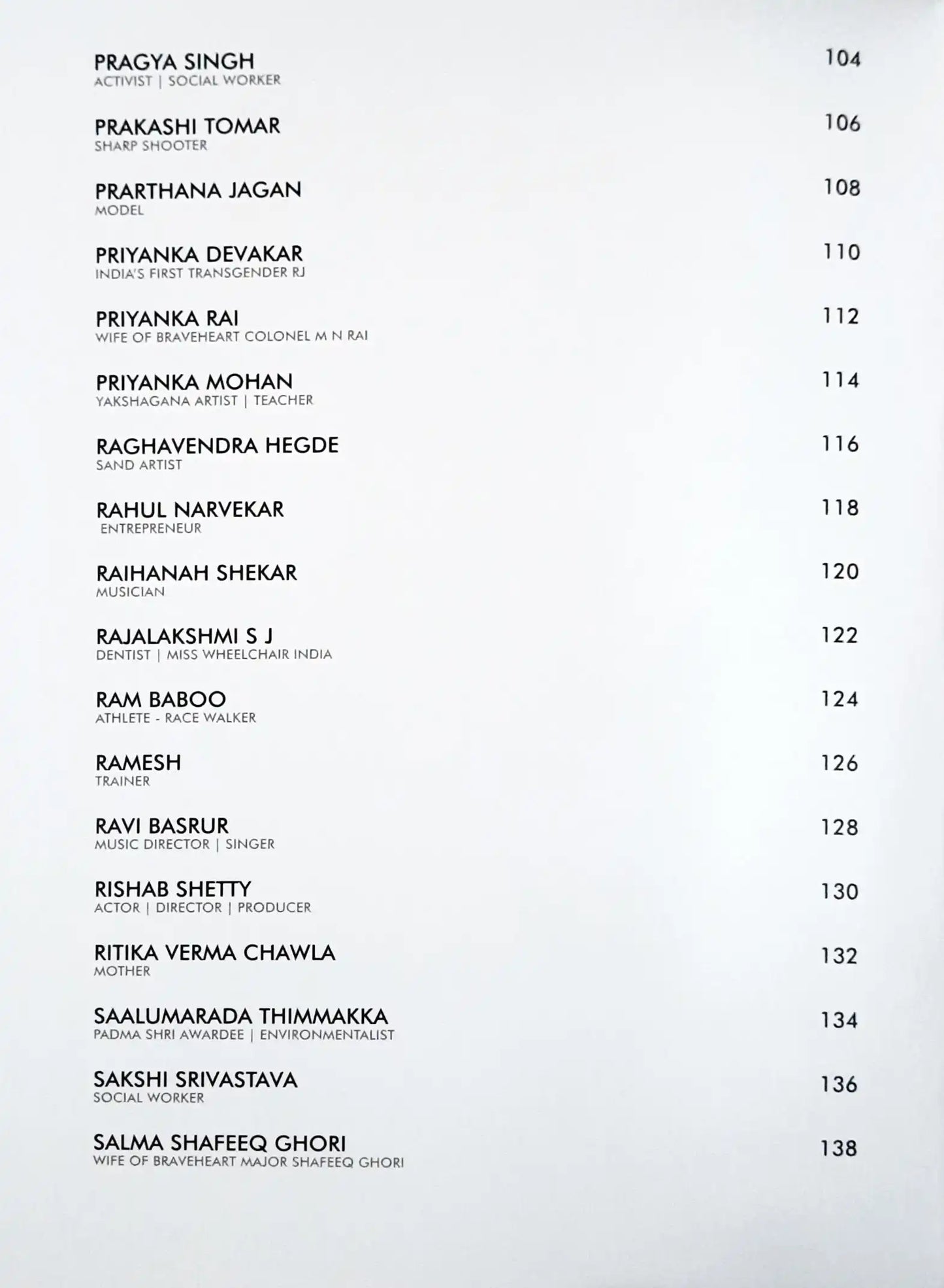 Being You : Against All Odds - 100 inspiring stories from India