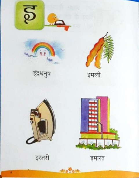 Swar Gyan With Stickers