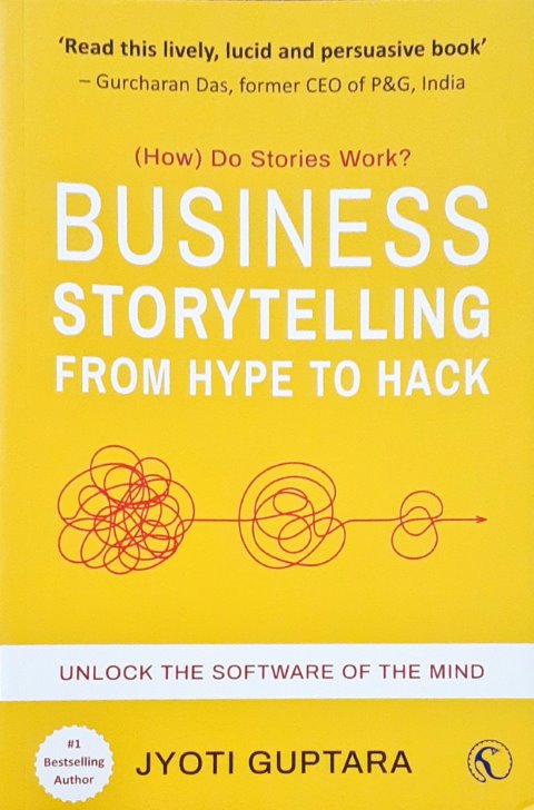 Business Storytelling From Hype To Hack How Do Stories Work? Unlock the Software of the Mind